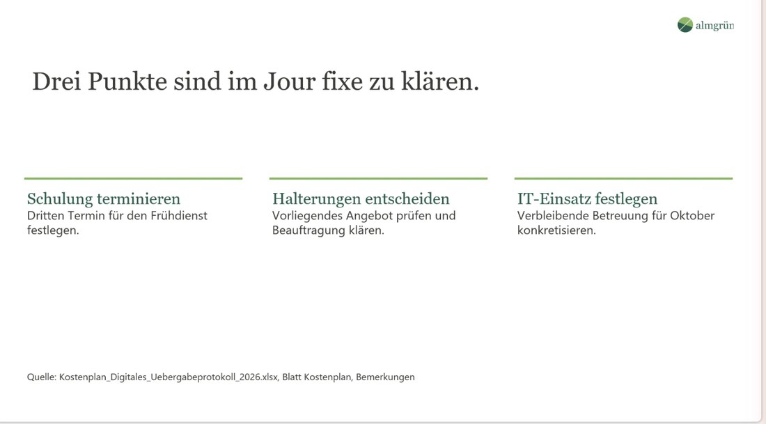 Karten: Drei Punkte sind im Jour fixe zu klären, Schulung terminieren, Halterungen entscheiden, IT-Einsatz festlegen